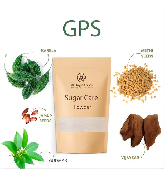 Herbal Sugar Care Powder (GPS) 🌿 | 100% Natural Support for Diabetes & Glucose Balance